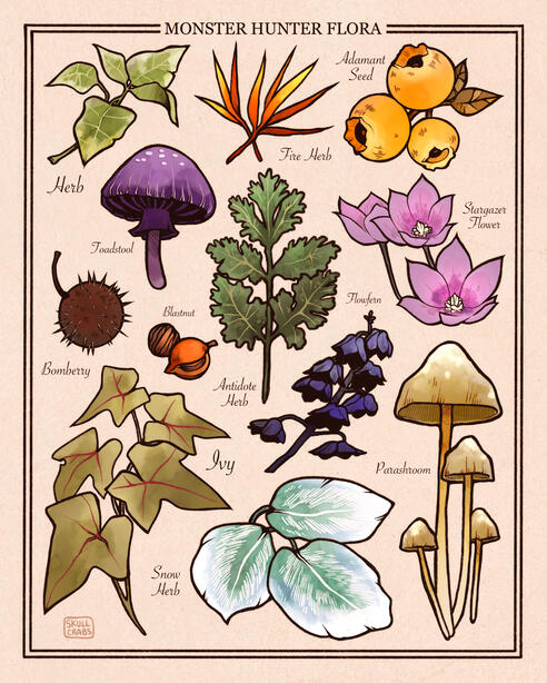 MH:R Botany Print